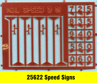 Speed Signs N gauge